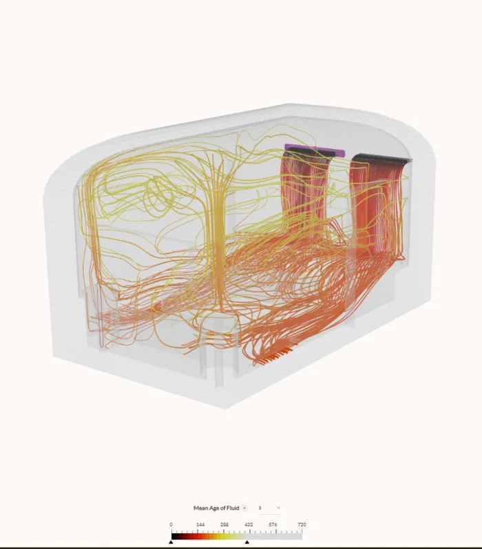 Simulazione CFD 3D età media dell'aria e ricambio ventilazione spazio wellness — Revellum