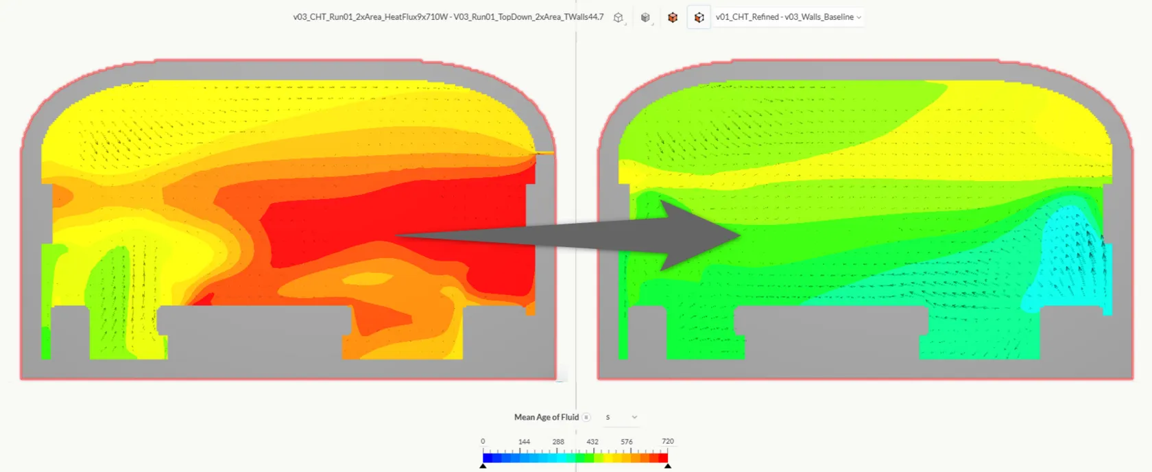 CFD gap analysis distribuzione termica prima e dopo ottimizzazione — architettura premium Revellum
